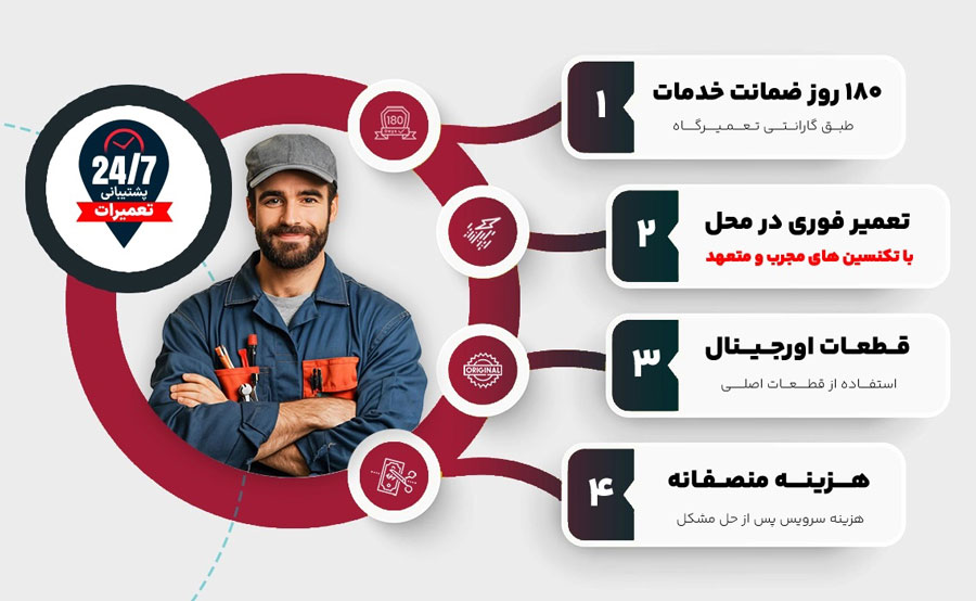 ویژگی های نمایندگی بوش در شیراز زرگری